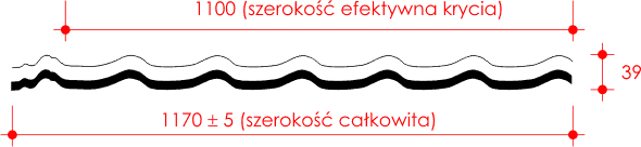 Profil Blachodachówki Spektrum