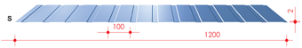 Profile trapezowe osłonowe ścienne BPO profil optyczny