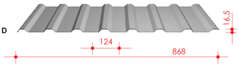 Profile trapezowe osłonowe dachowe BTD 18.124