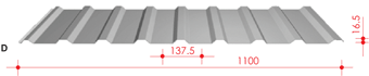 Profile trapezowe osłonowe dachowe BTD 18.138