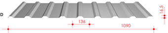 Profile trapezowe osłonowe dachowe BTD 18